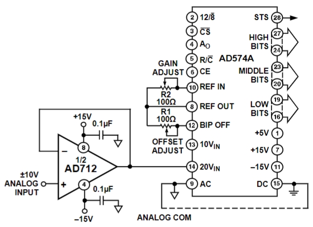 AD712JRZ-REEL