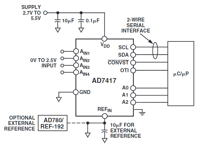 AD7416ARZ-REEL