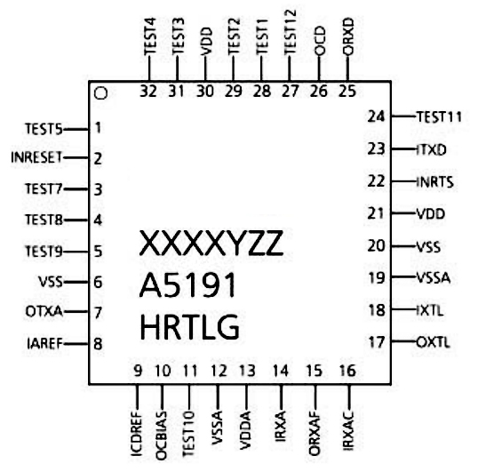 A5191HRTLG-XTD