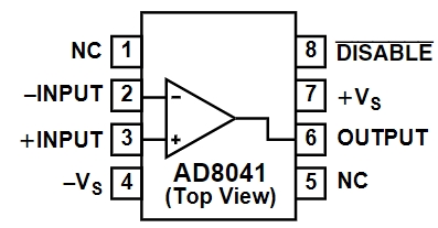 AD8041ARZ-REEL
