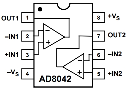 AD8042ARZ-REEL7