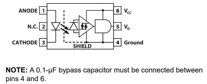 ACPL-P480-500E