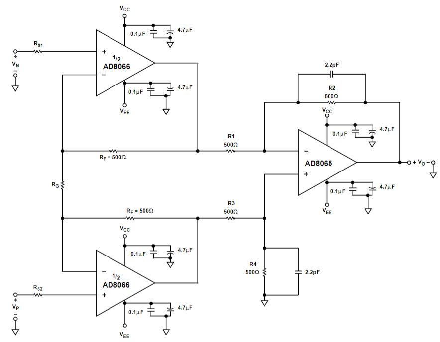 AD8065ARZ-REEL7
