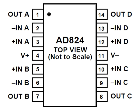 AD824AR-14-REEL7