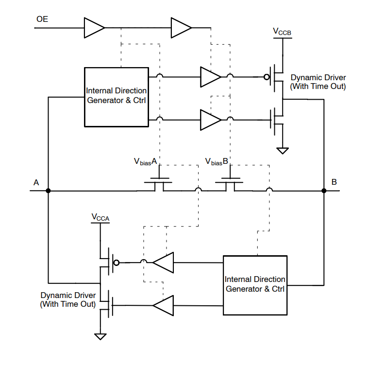 FXMA2102L8X