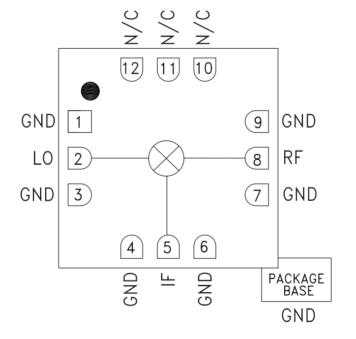 HMC553LC3BTR