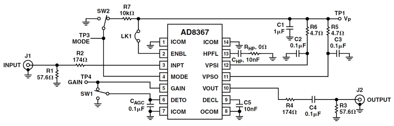 AD8367ARU