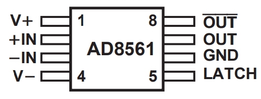 AD8561ARZ-REEL7