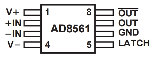 AD8561ARZ