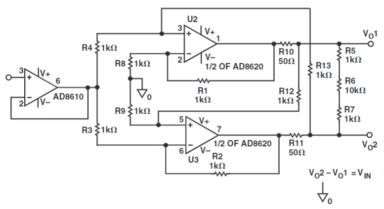 AD8610ARZ