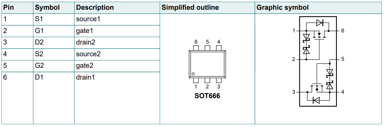 2N7002BKV,115
