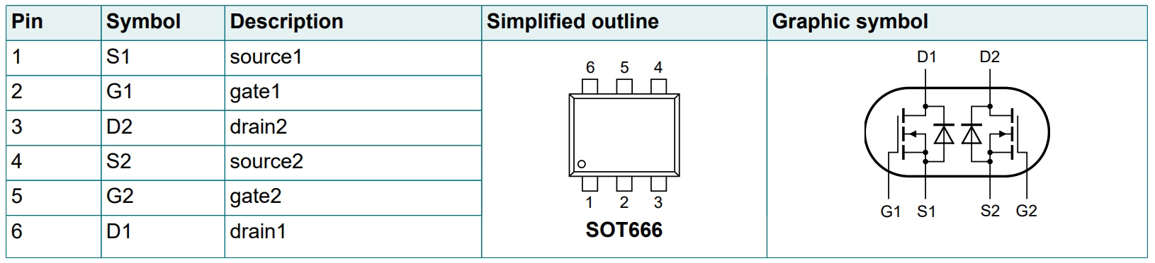 2N7002PV,115