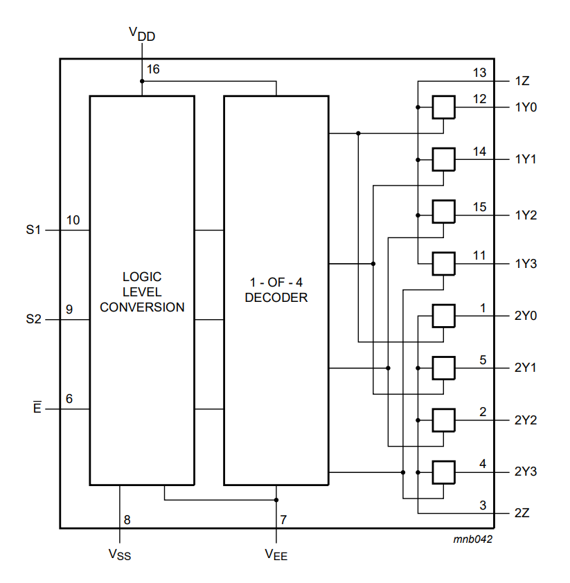 HEF4052BTT,118