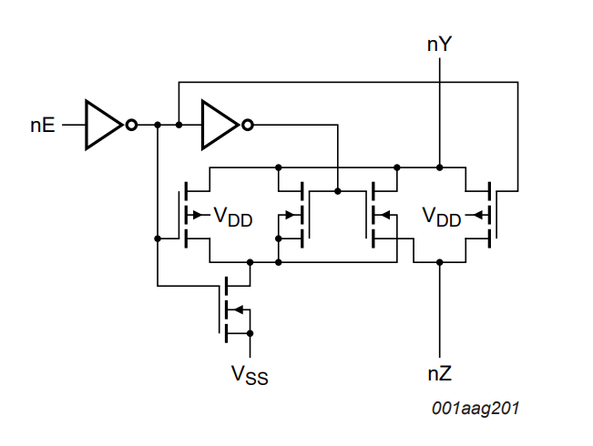 HEF4066BT-Q100J