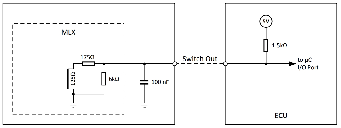 MLX90316KGO-BCG-000-SP