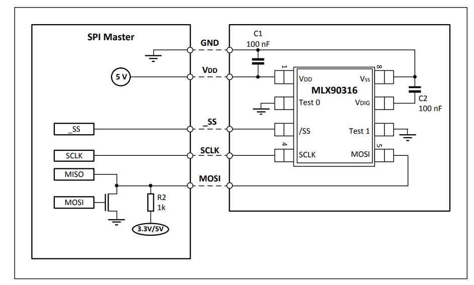 MLX90316KGO-BDG-100-RE