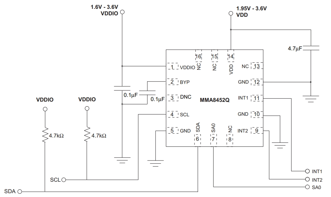 MMA8452QR1