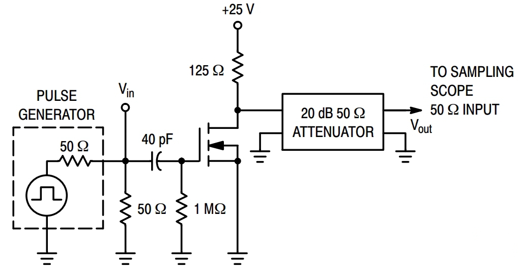 MMBF170LT1G