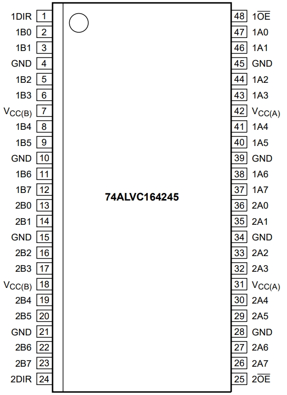 74ALVC164245DGGTG4