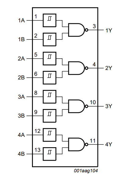 HEF4093BT-Q100,118