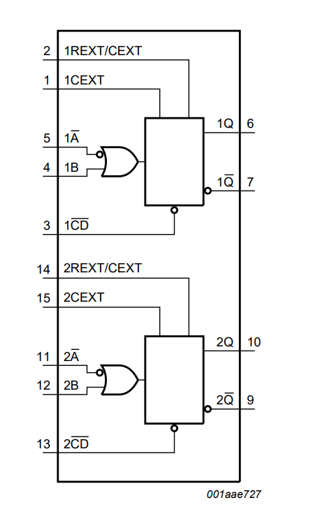 HEF4538BT-Q100J