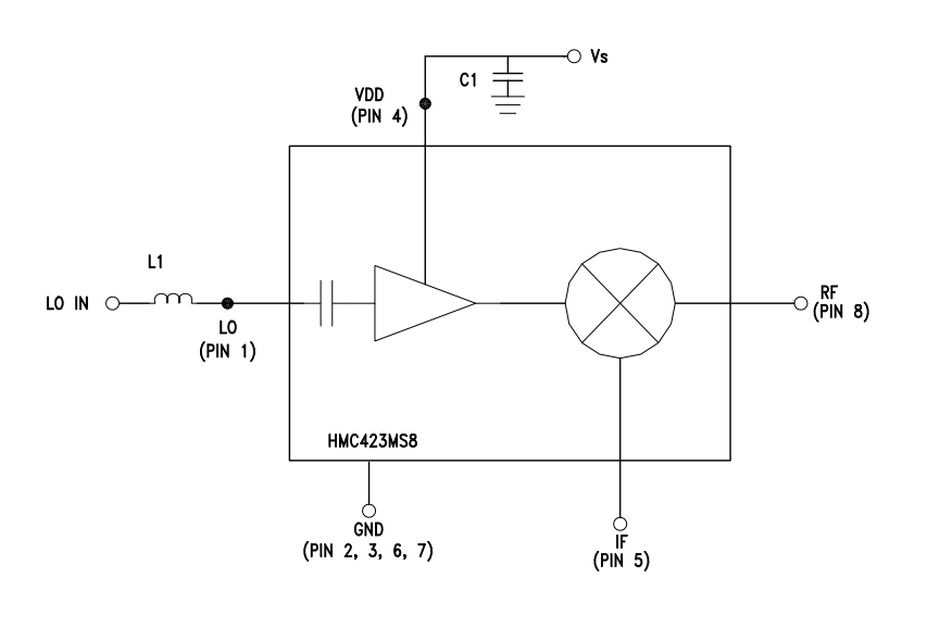 HMC423MS8E