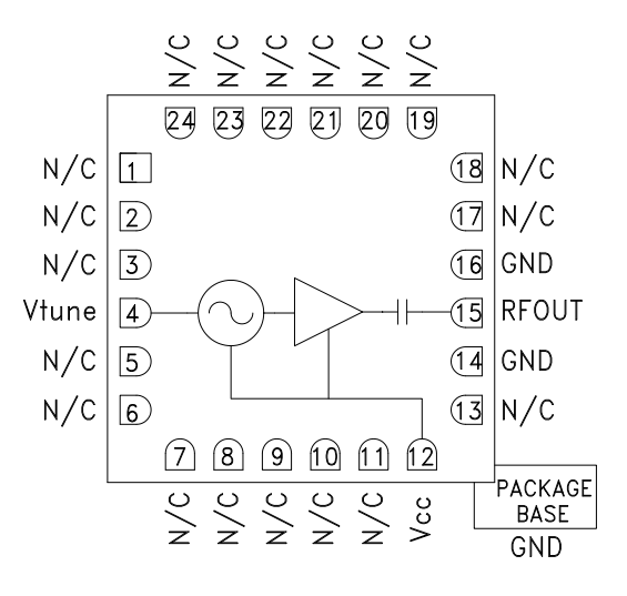 HMC587LC4B