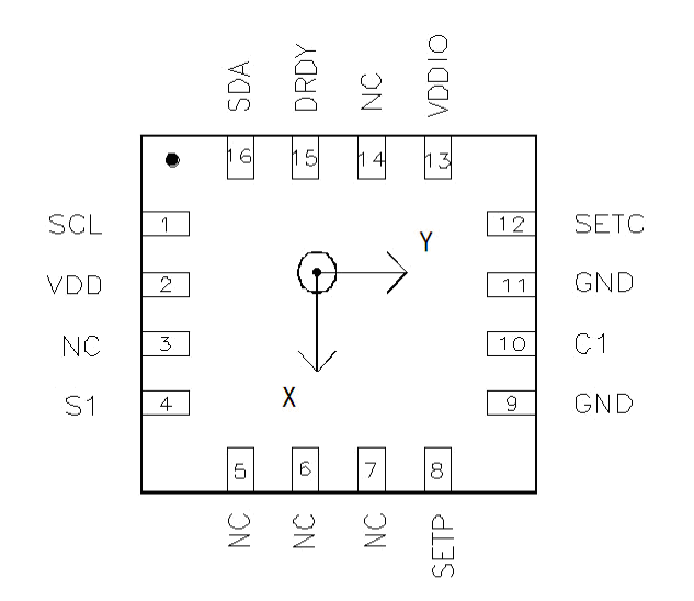 HMC5883L-TR