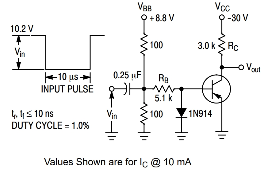MMBT5401LT1G