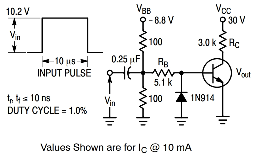 MMBT5551LT1G