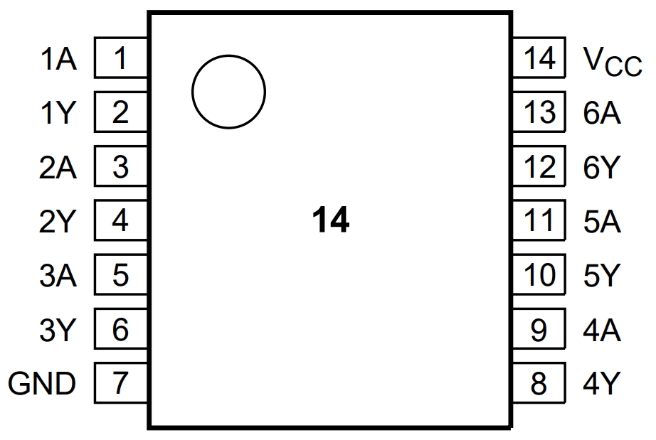 74HC14PW,118