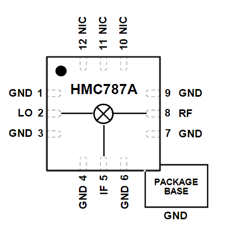 HMC787ALC3BTR