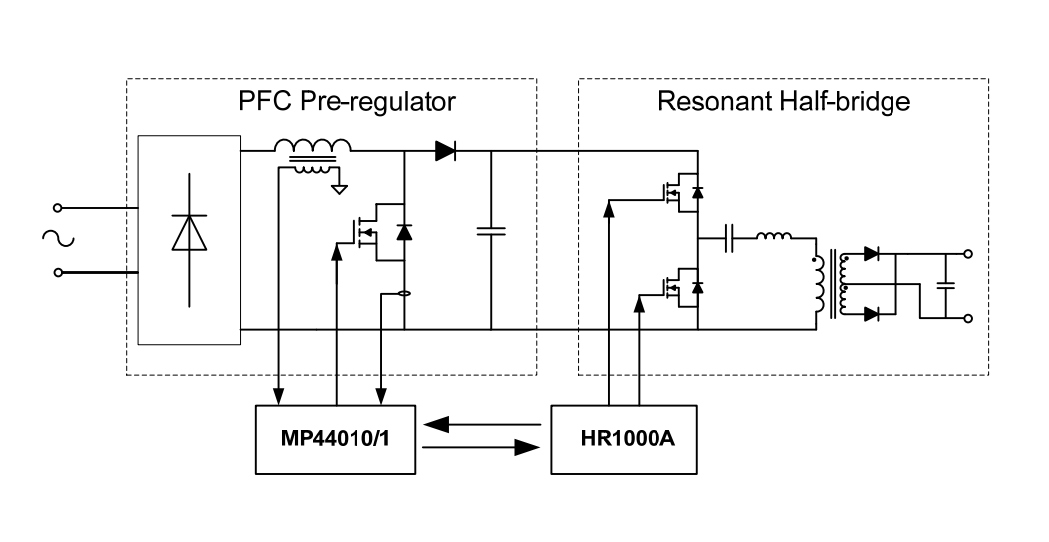 HR1000AGS-Z