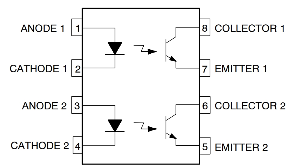 MOCD207M