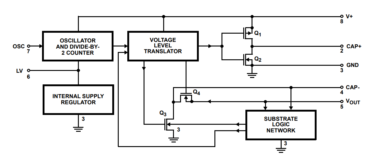 ICL7660AIBAZA-T