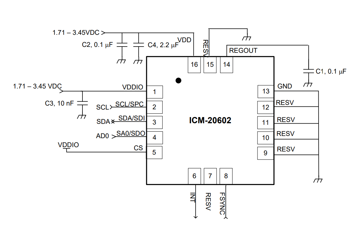ICM-20602