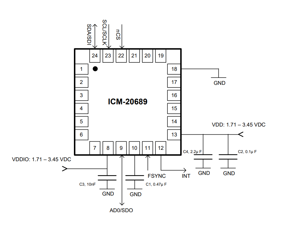 ICM-20689