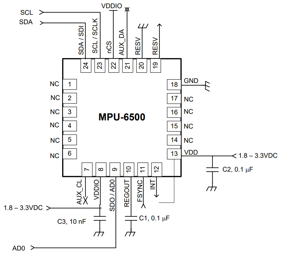 MPU-6500