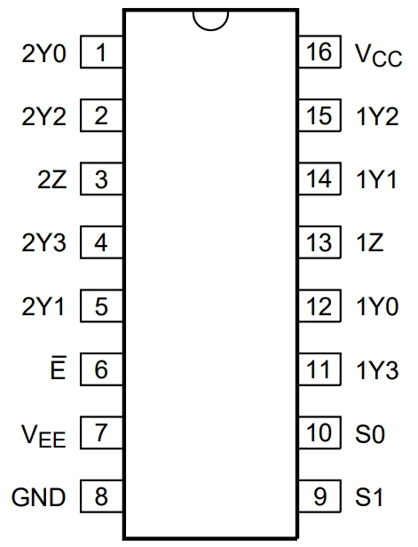 74HC4052PW,112