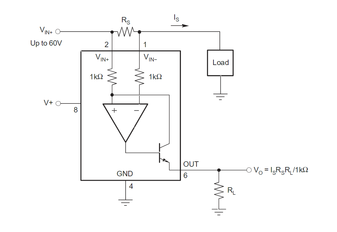 INA169QPWRQ1