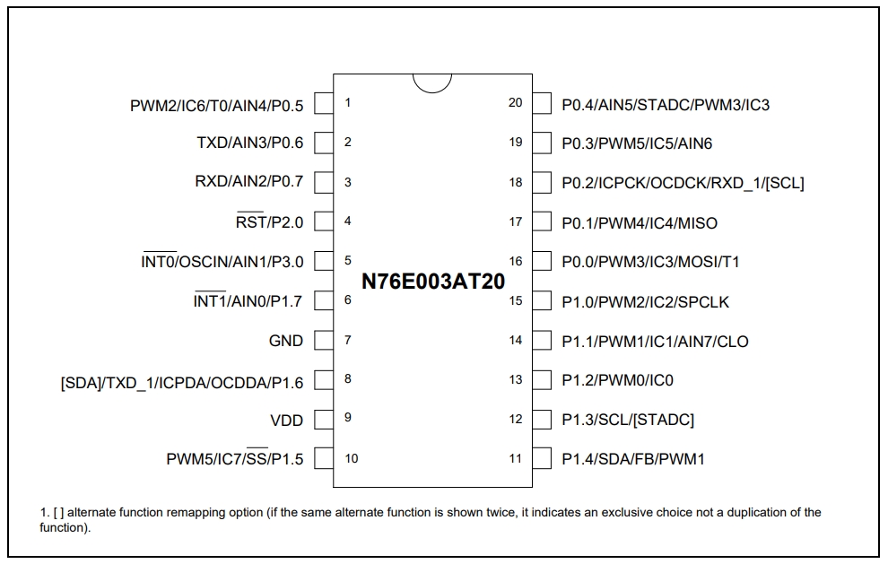N76E003AT20