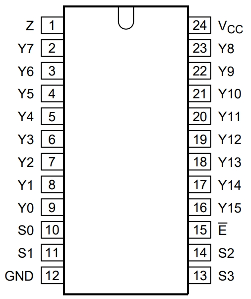 74HC4067PW,112
