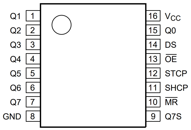 74HC595PW,118