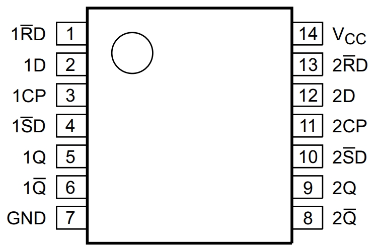 74HC74DB,112