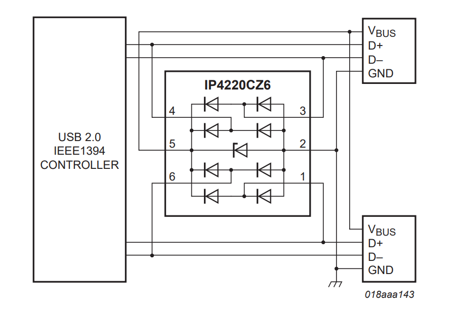 IP4220CZ6,125