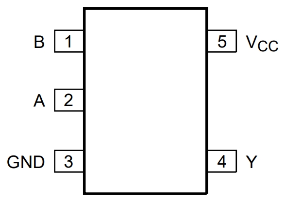 74LVC1G08GV-Q100,1