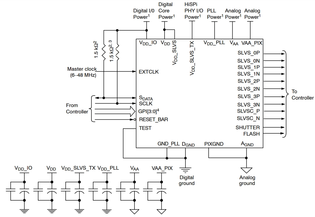 MT9J003I12STMU-DP