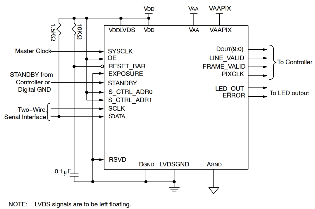 MT9V034C12STM-DR1