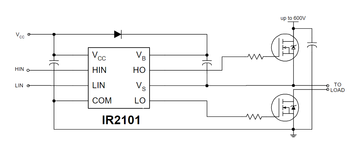 IR2101STRPBF