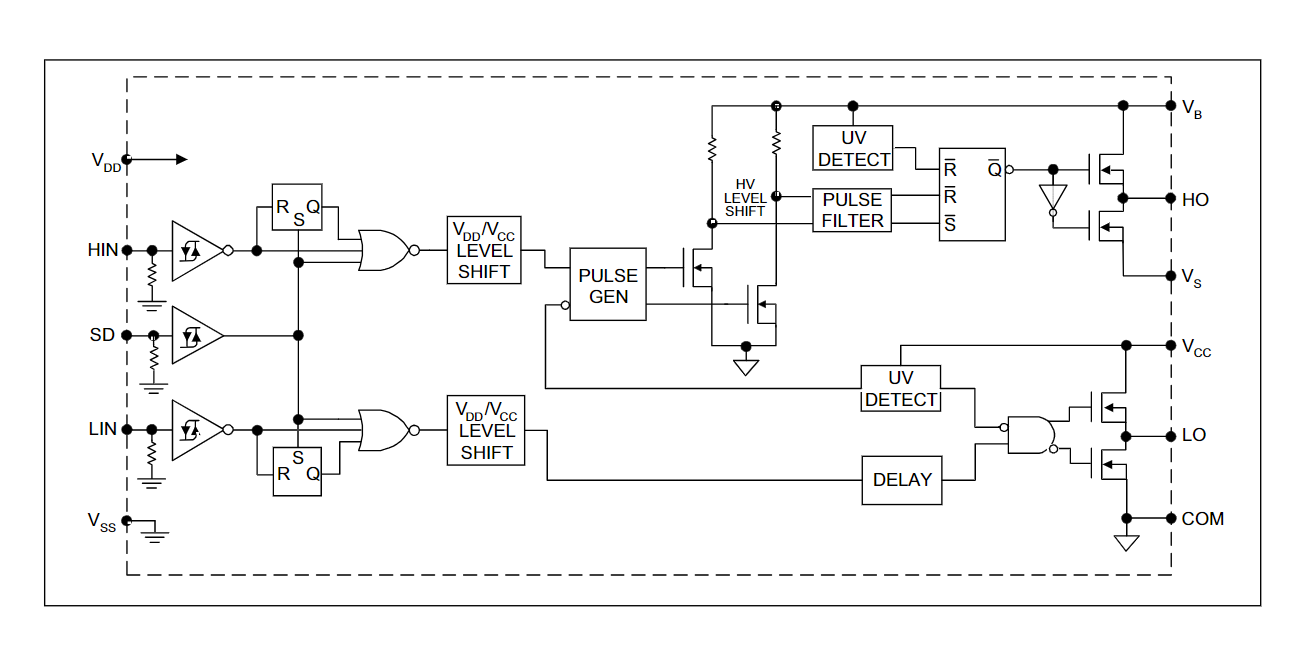 IR2110STRPBF